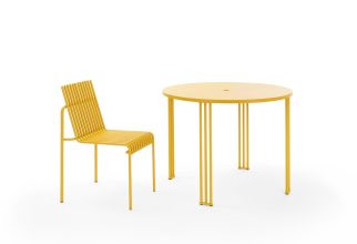 TS22 , TS23 , TS24 , TS25